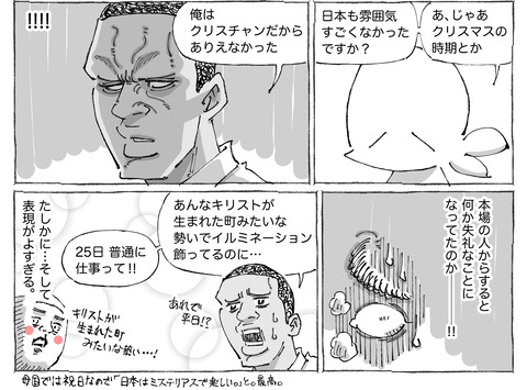 海外旅日記【220】２