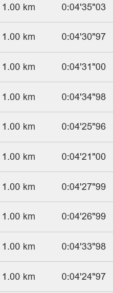 2017年1月6日10ｋｍ最速