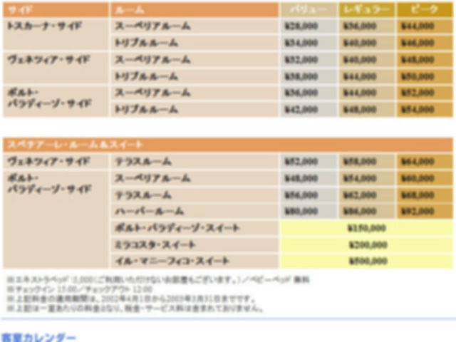 ミラコスタ テラスルーム68 000円 135 900円 Goldcatのお泊まりディズニー