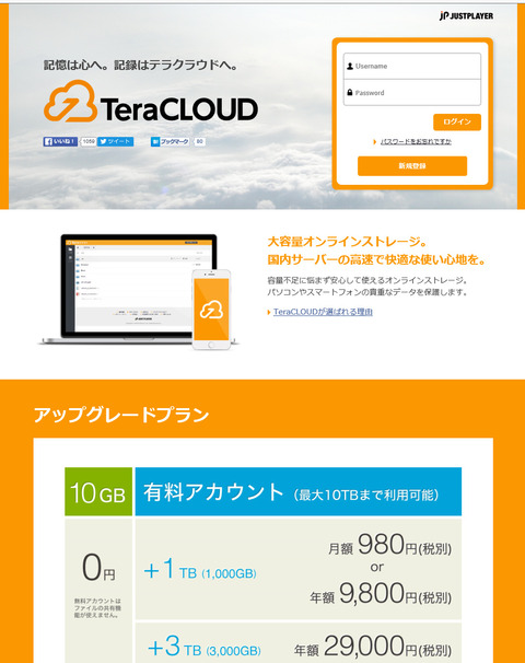 TeraCLOUD