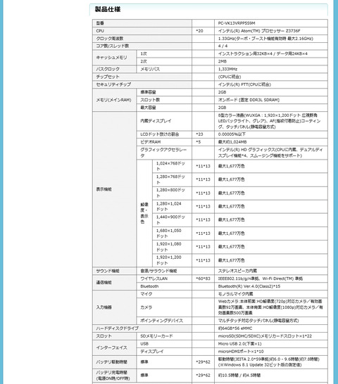 20160124８インチタブレット２