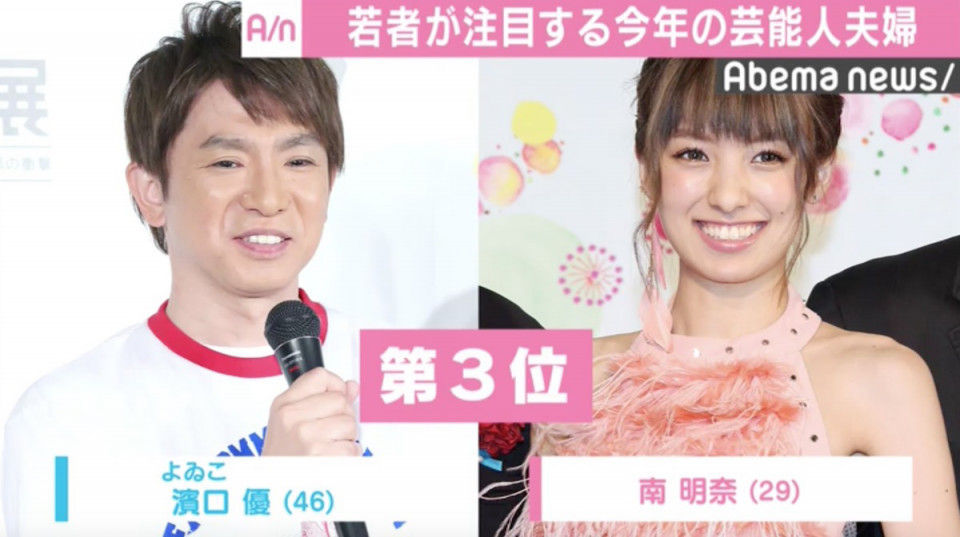 若者が選ぶ今年結婚の おしどり夫婦 候補 1位は 理想のカップル ゆるふわチャンネル 若者が選ぶ今年結婚の おしどり夫婦 候補 1位は 理想のカップル ゆるふわチャンネル