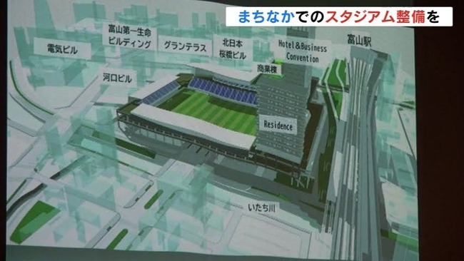 富山県サッカー協会「富山駅前にサッカー専用スタジアム作るわ」