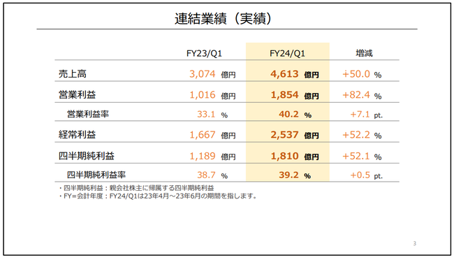 72452b1f-333e-4140-8a9c-f1650b2098ad