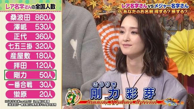 剛力彩芽「やっぱりできれば婿養子がいいなぁ…名字を絶やしたくない」