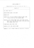 DSXZZO2501025013032011000000_NONE_1-5