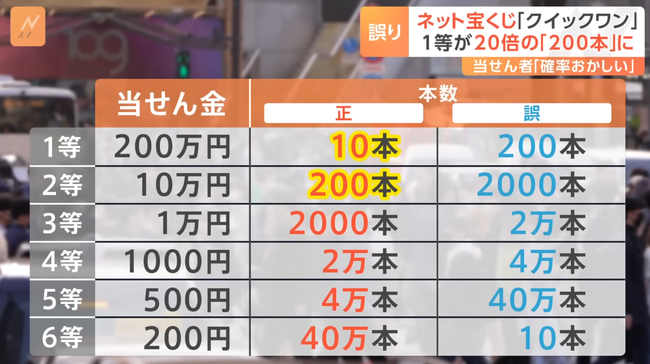 b6acfda8-6bf4-4762-84a9-8e9d2225bcbc