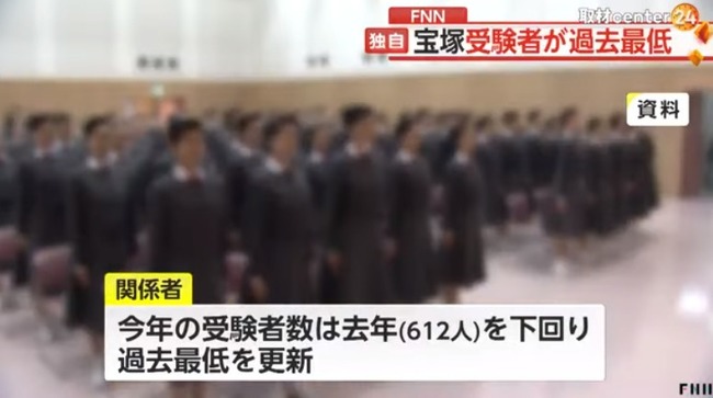宝塚音楽学校、今年の受験者数が過去最低 劇団員パワハラ自殺問題が影響 宝塚音楽学校、今年の受験者数が過去最低 劇団員パワハラ自殺問題が影響