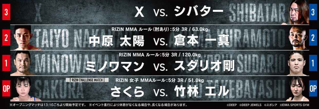 シバター、ガチでRIZINに参戦決定！！！
