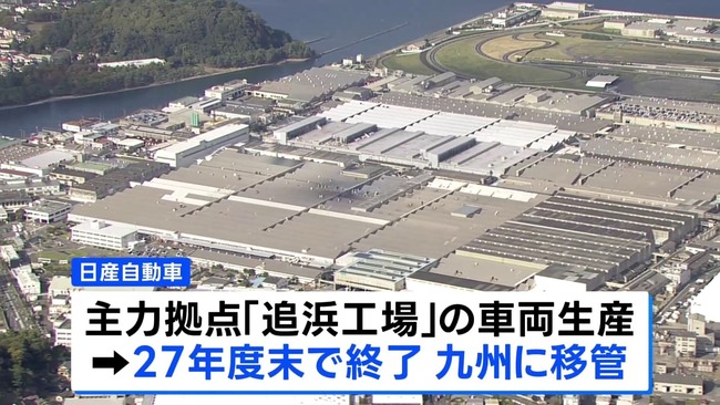 日産「追浜工場の従業員は九州工場に転籍していただく」 従業員・労組「・・・」