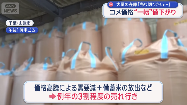 コメ卸業者「ここは売り切りたい…」 米の店頭価格が今月からようやく下落の見込み