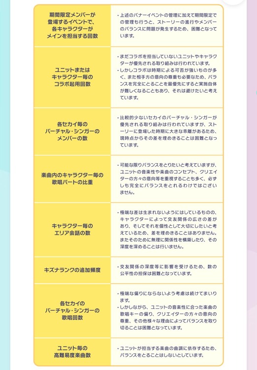fu3284705