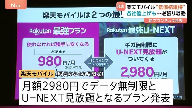 【朗報】楽天モバイルが3社と差別化、値上げせずｗｗｗｗｗ
