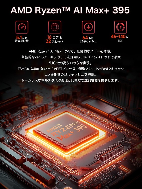 Amazon「新生活セール Final（先行）」誰も興味がなさそうだが2日目突入！！！