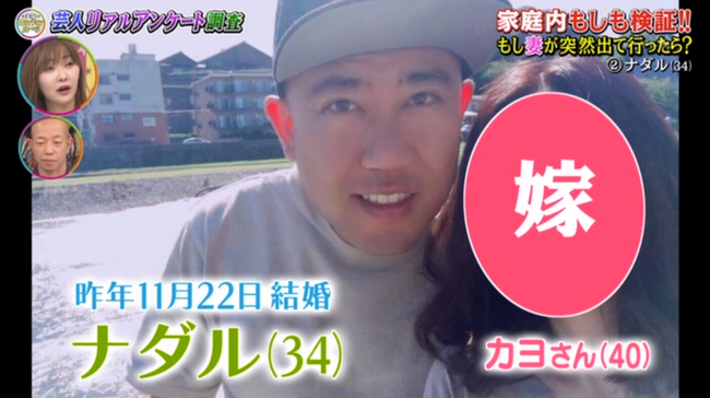 【悲報】 ナダルの奥さん(40)、プロポーズされ両親に挨拶するその日まで27歳だと偽っていた 【悲報】 ナダルの奥さん(40)、プロポーズされ両親に挨拶するその日まで27歳だと偽っていた