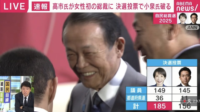 高市早苗を総裁にしたキングメイカー、選挙分析で麻生太郎と判明ｗｗｗ