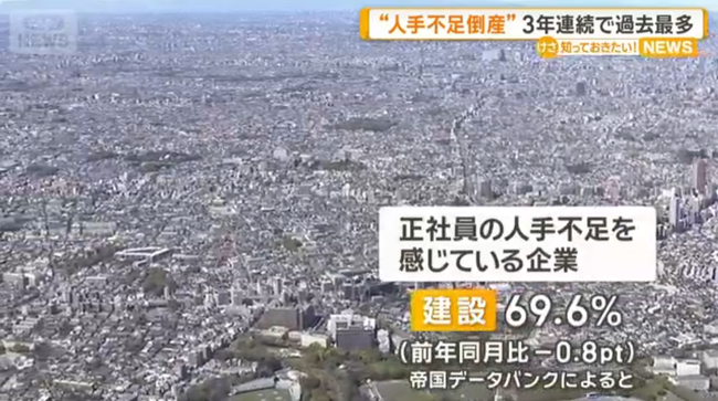 【悲報】日本、遂に正社員すらも人手不足となる　特に建設業はガチで足りない