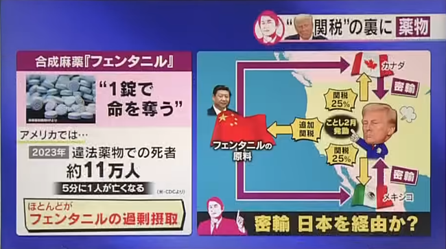 【悲報】 アメリカ、｢鎮痛剤に偽装されたフェンタニル｣が蔓延　1錠で即死