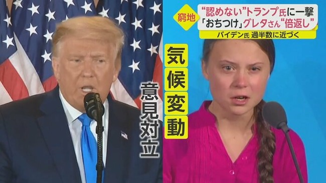 トランプVSグレタ　対立再燃