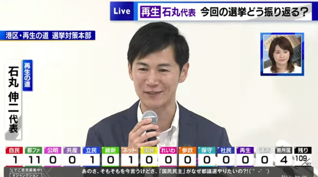 石丸伸二さん、選挙特番で都議選を振り返る