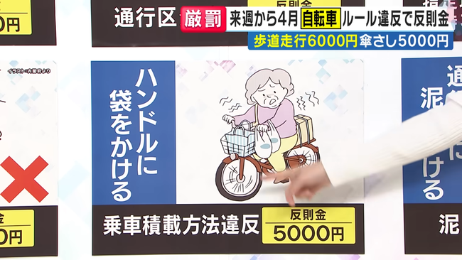 警察「自転車のハンドルに荷物をかけたら反則金5000円だ」