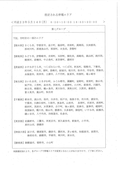 DSXZZO2501025013032011000000_NONE_1-3
