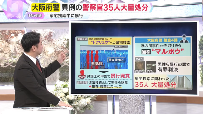 「負けたらアカン」暴力団捜査の4課、捜索対象への集団暴行で35人を懲戒処分