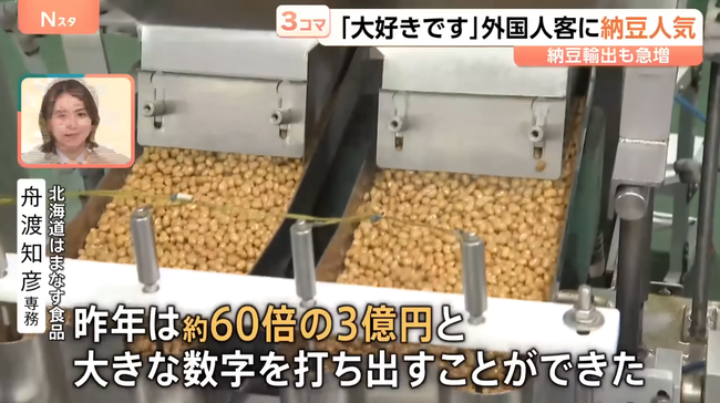 日本の納豆輸出、伸びまくる　一部企業「輸出額が60倍になった」