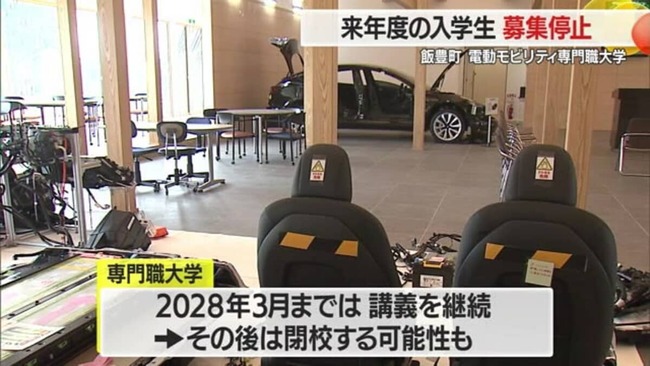 山形県飯豊町に去年開学した専門職大学、2年で募集停止へ　定員年40人に対し在校生4人