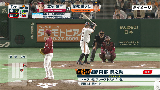 【悲報】 10代「昔はプロ野球が毎日放送されてたの!?えぇ…嫌だぁ~!無理無理絶対ムリ!」 【悲報】 10代「昔はプロ野球が毎日放送されてたの!?えぇ…嫌だぁ~!無理無理絶対ムリ!」