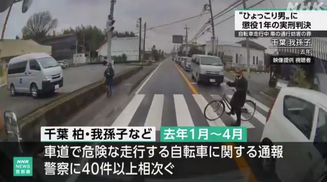 自転車「ひょっこり男」に懲役1年の実刑判決　千葉地裁