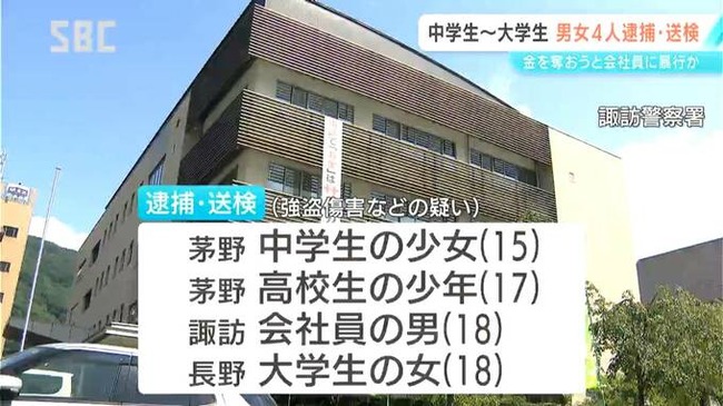「遊ぶ金が欲しかった」10代男性会社員を公園に呼び出し暴行　10代の男女4人を逮捕・送検