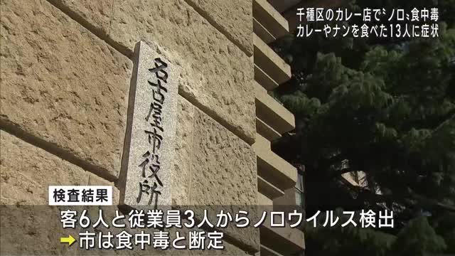 名古屋のカレー店で食中毒、客13人に発熱や下痢などの症状