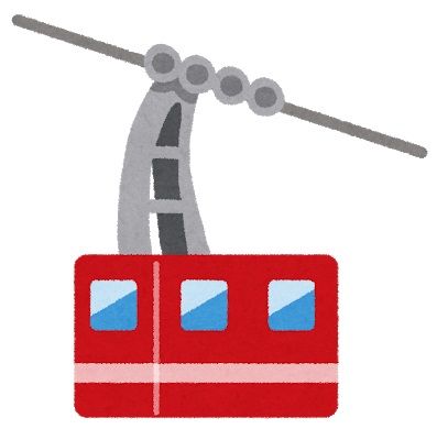 ropeway
