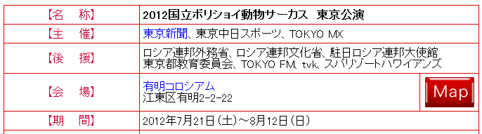 WELCOME TO BOLSHOI CIRCUS