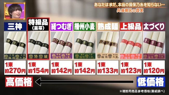 9b6bb1b2-a9a5-49ed-9ddd-15622fc13095