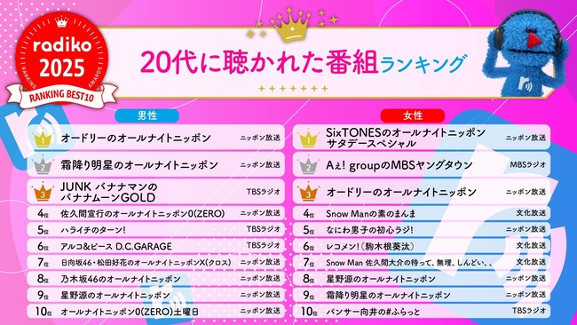 7490-65-4b9d19b79309ef03d6da3490