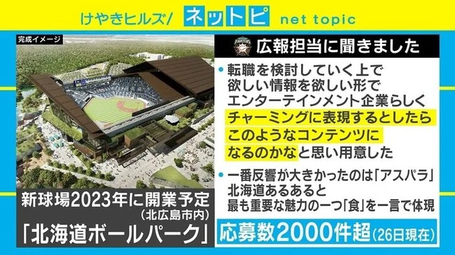 日本ハムが完成間近の新球場を公開! 日本ハムが完成間近の新球場を公開!