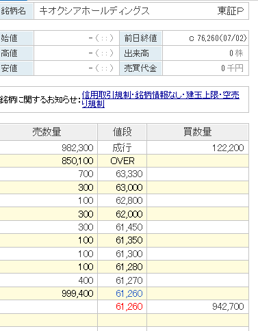 auto_upload_image