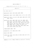 DSXZZO2501025013032011000000_NONE_1-6