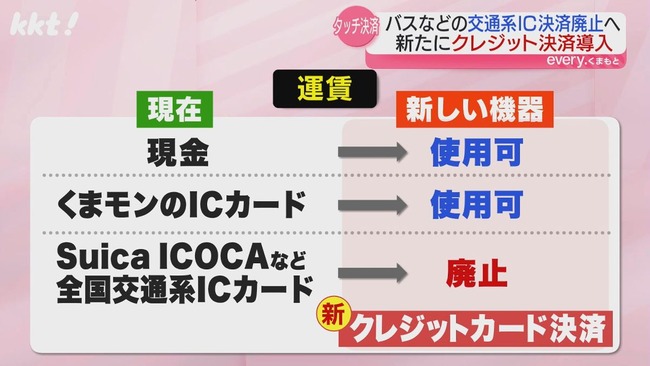 a715ad97-70a7-40da-ab45-a9b3e1393b52