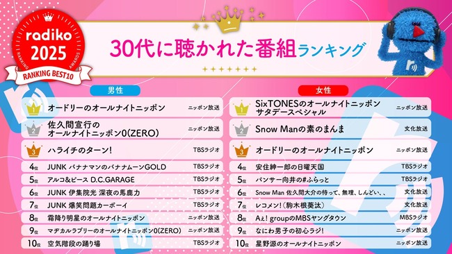 7490-65-f7dae6b1e2d4e70ed933fa5a