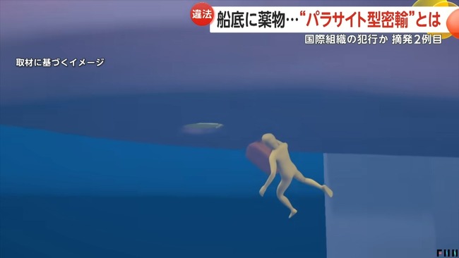 「パラサイト型密輸」ヤバすぎるｗｗｗ