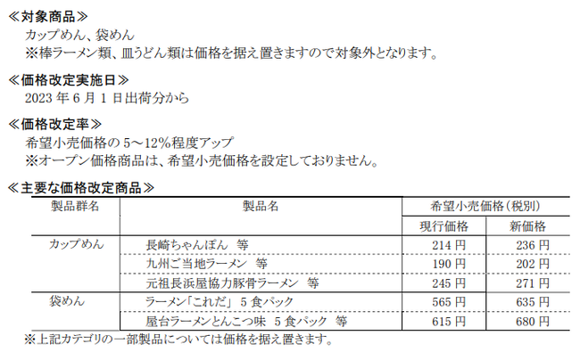 42867ab8-e192-4eba-805a-d8b8554bbe25