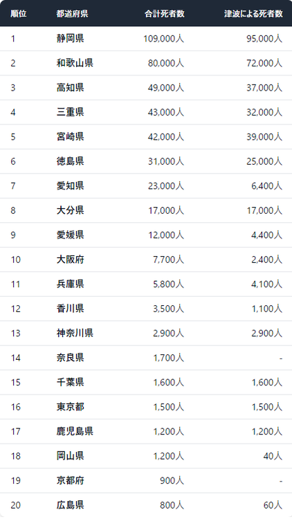 ̾��̤����-1