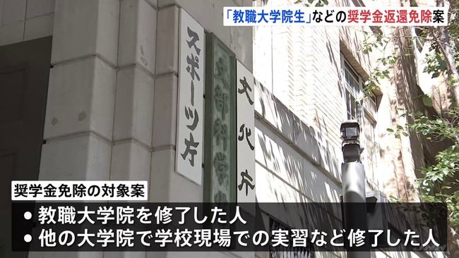 文科省「大学院を修了して正規教員に採用されたら奨学金を免除する」 2024年度の採用から適用