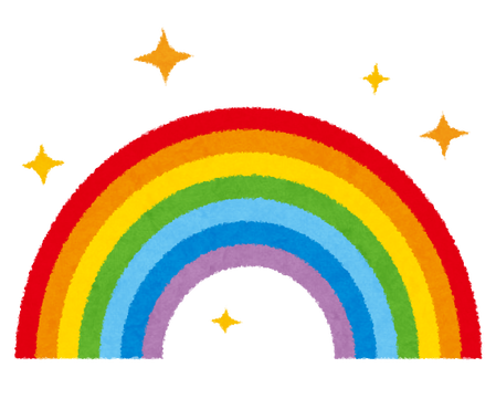 【画像】 X民「虹がすごいことになってる！」