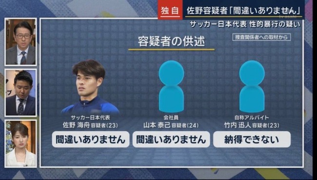 【悲報】逮捕されたサッカー佐野海舟選手、ガチでヤッてた