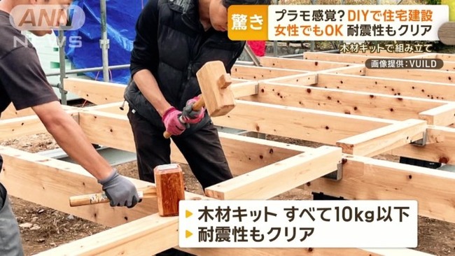 プラモデル感覚で自分で組み立てる、住宅キットが話題