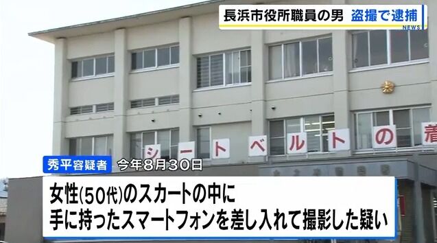 「スカートの中に興味あった」長浜市・歴史民俗資料館の館長を務める職員の男を逮捕